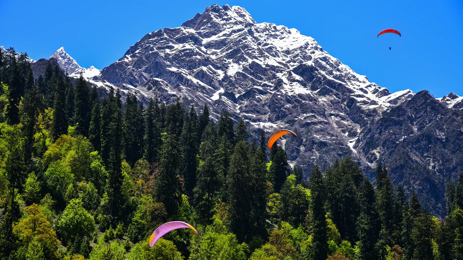 Himachal Pradesh